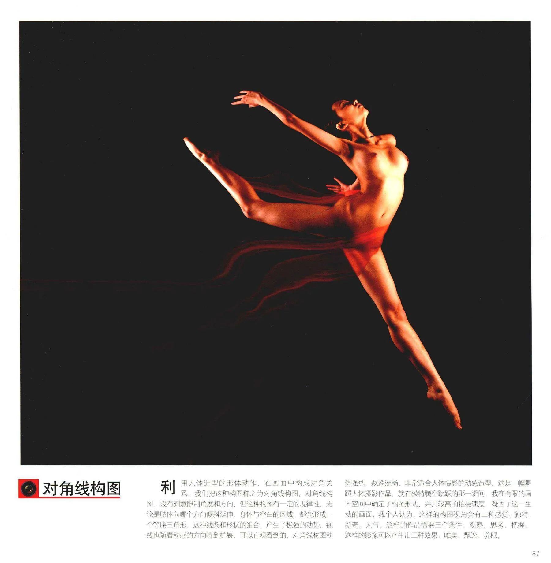 书籍扫描 人体摄影高级教程 尤物丧志 P.21
